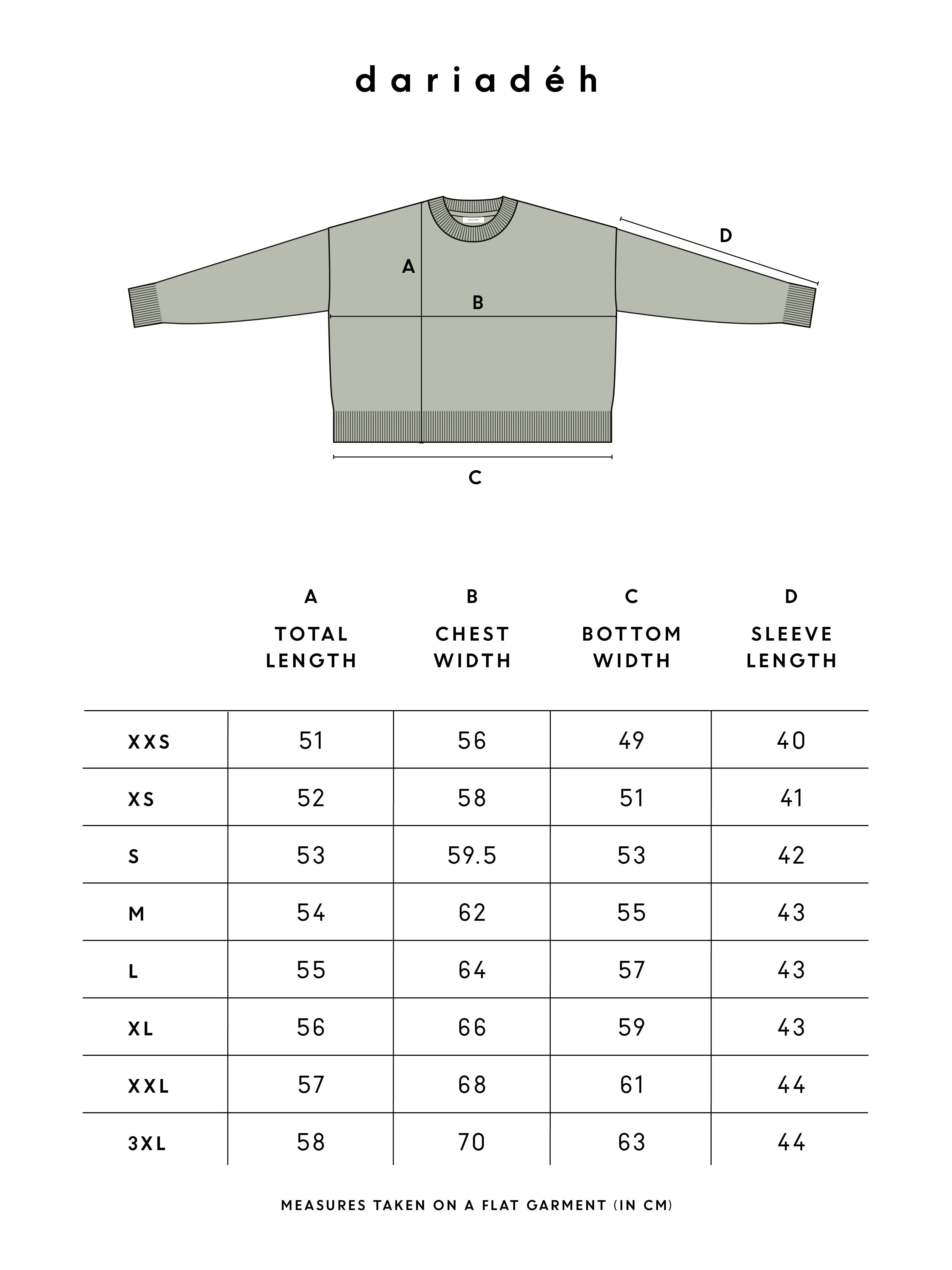 Berta Knitted Jumper Mint